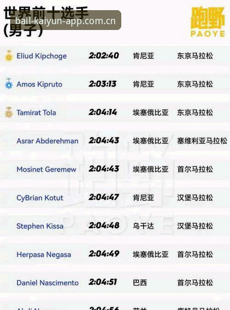 kaiyun中国官网必备：开云体育APP v2.3.0版本深度评测——一位老用户的真实体验分享