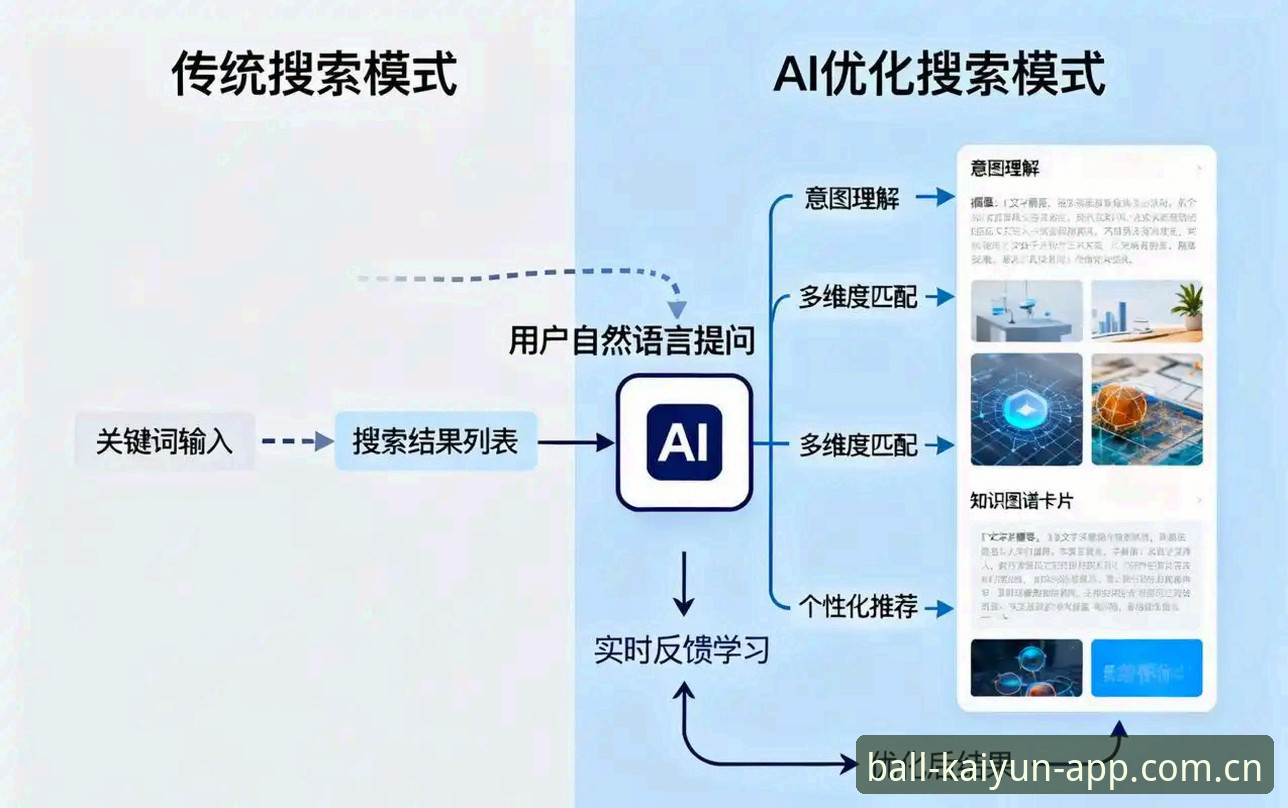 kaiyun平台最新版深度评测：从功能优化到用户体验的全方位解析