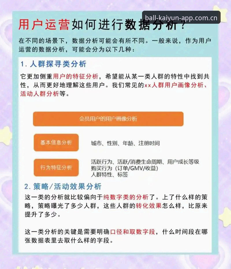 kaiyun APP iOS版深度评测：从下载体验到充值策略的全方位分析