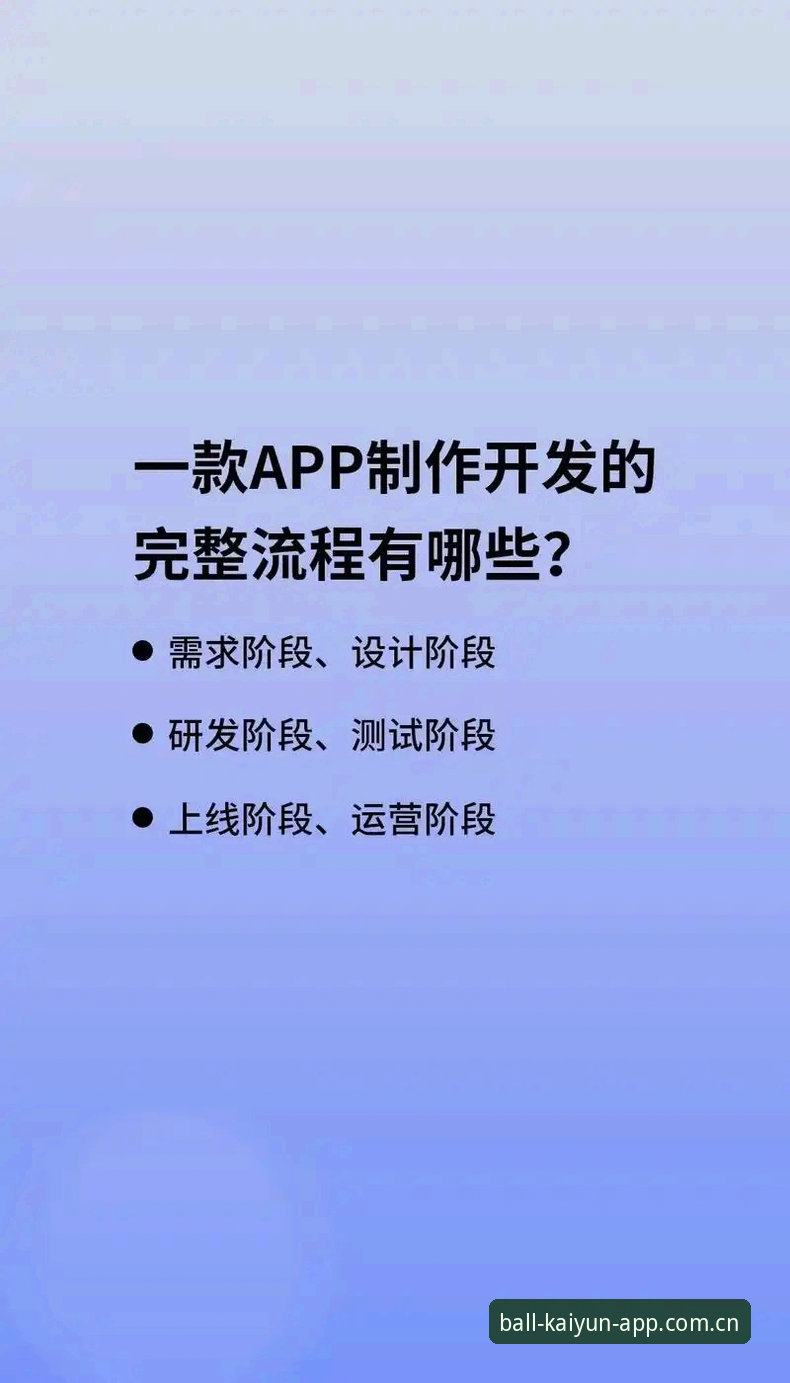 如何安全下载kaiyun官方APP？从入门到精通的全流程解析
